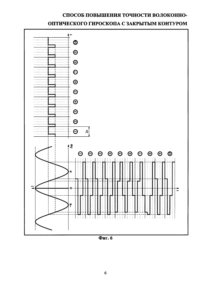 Способ повышения точности волоконно-оптического гироскопа с закрытым контуром (патент 2626228)