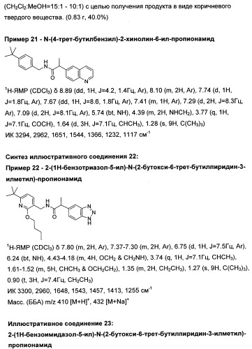 Новые лиганды ванилоидных рецепторов и их применение для изготовления лекарственных средств (патент 2498982)