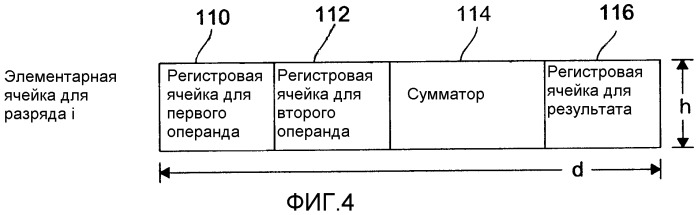 Конфигурируемое вычислительное устройство (патент 2291477)
