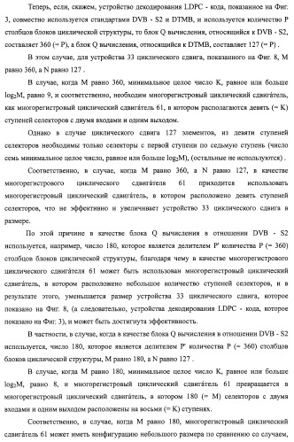 Устройство циклического сдвига, способ циклического сдвига, устройство декодирования ldpc-кода, телевизионный приемник и приемная система (патент 2480905)