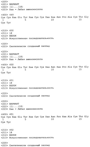 Полипептид для увеличения активности рецептора гуанилатциклазы, фармацевтическая композиция, способ лечения желудочно-кишечного расстройства у пациента, способ повышения активности рецептора гуанилатциклазы у пациента, способ лечения висцеральной боли, способ получения полипептида (варианты), изолированная молекула нуклеиновой кислоты, бактериальный вектор экспрессии и изолированная бактериальная клетка (патент 2433133)