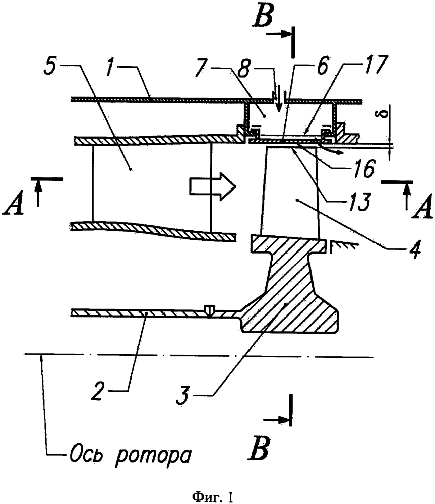 Осевая турбина газотурбинного двигателя (патент 2613104)