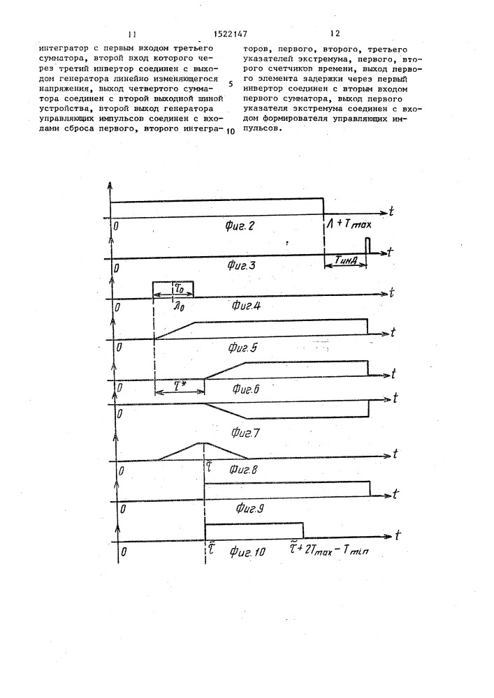 Устройство для измерения временного положения и длительности импульса (патент 1522147)