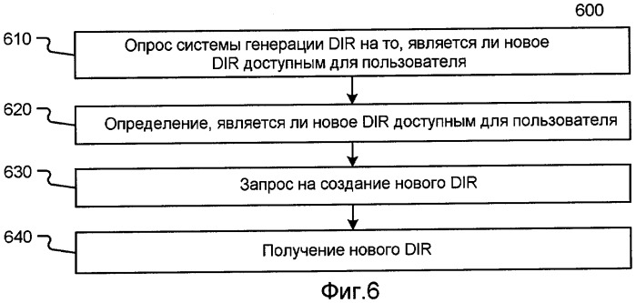 Предоставление цифровых удостоверений (патент 2475840)