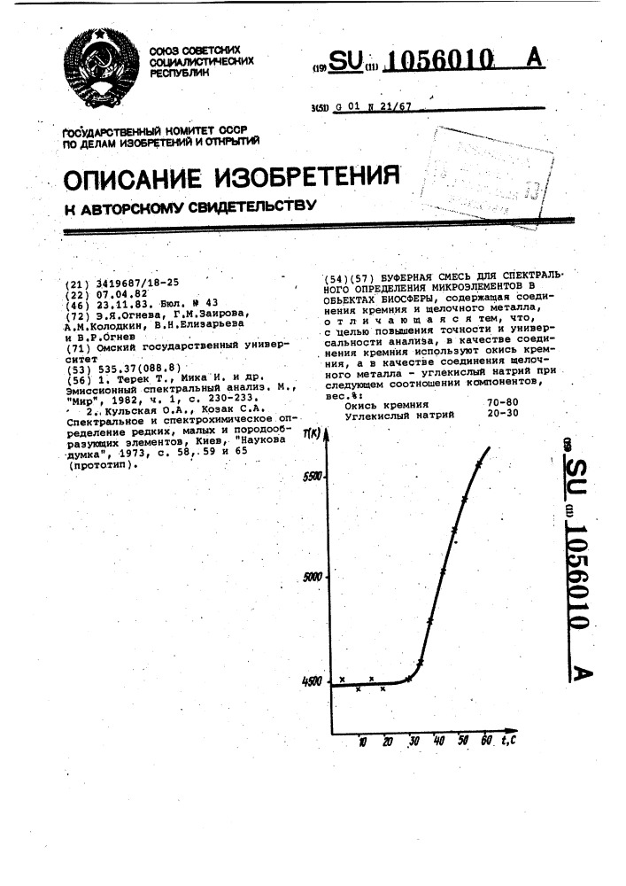 Буферная смесь для спектрального определения микроэлементов в объектах биосферы (патент 1056010)