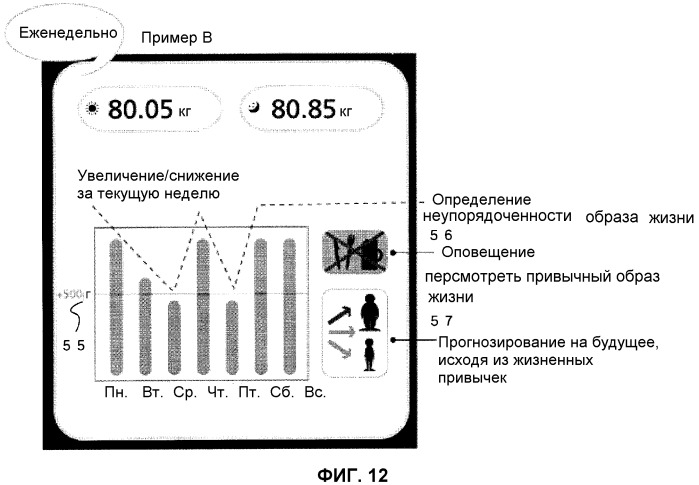 Весы (патент 2417353)