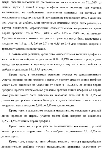 Стреловидное крыло самолета и аэродинамический профиль (варианты) (патент 2406647)