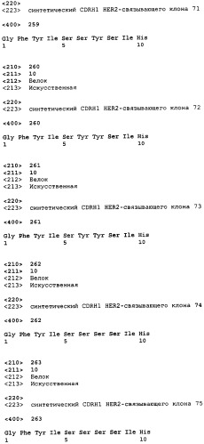 Связывающие полипептиды и их применения (патент 2470941)