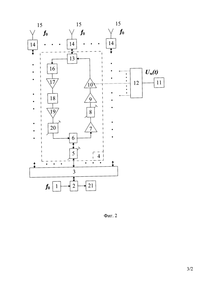 Сверхширокополосный радиолокатор с активной многочастотной антенной решеткой (патент 2615996)