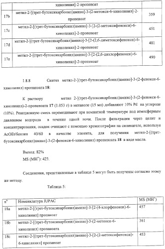 Производные 2,6-хинолинила и 2,6-нафтила, фармацевтические композиции на их основе, их применение в качестве ингибиторов vla-4 и промежуточные соединения (патент 2315041)