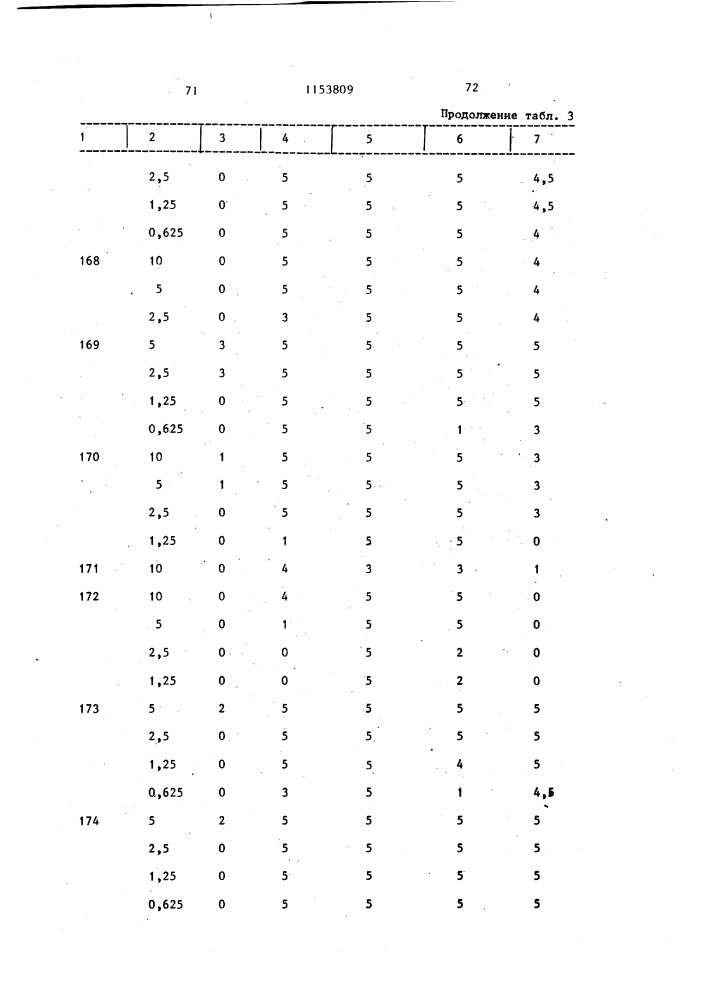 Гербицидная композиция (патент 1153809)