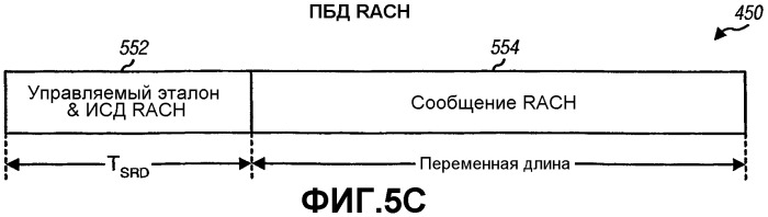 Система беспроводной локальной вычислительной сети со множеством входов и множеством выходов (патент 2335852)