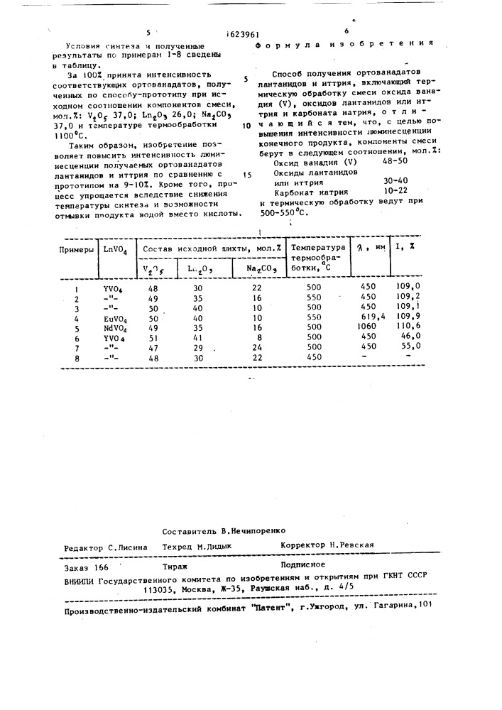 Способ получения ортованадатов лантанидов и иттрия (патент 1623961)