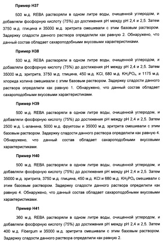 Композиция интенсивного подсластителя с жирной кислотой и подслащенные ею композиции (патент 2417032)