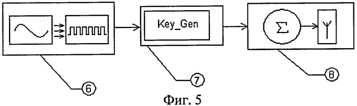 Способ передачи данных в распределенных системах передачи данных и устройство его реализации (патент 2385539)