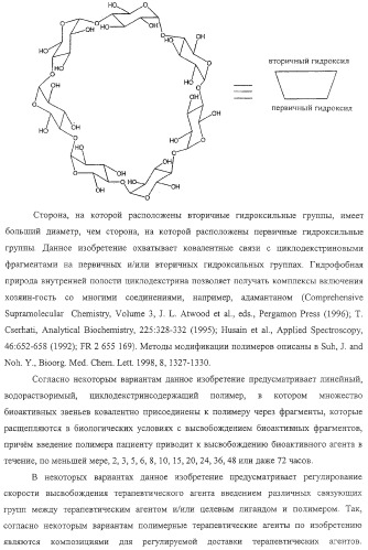 Полимеры на основе циклодекстрина для доставки терапевтических средств (патент 2332425)