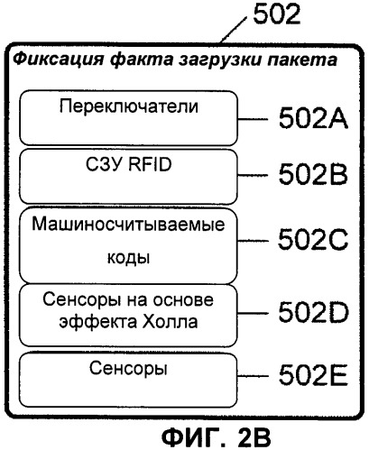 Система и способ, обеспечивающие реконфигурацию динамической матрицы ингредиентов в разливочном устройстве для розлива продуктов (патент 2479482)