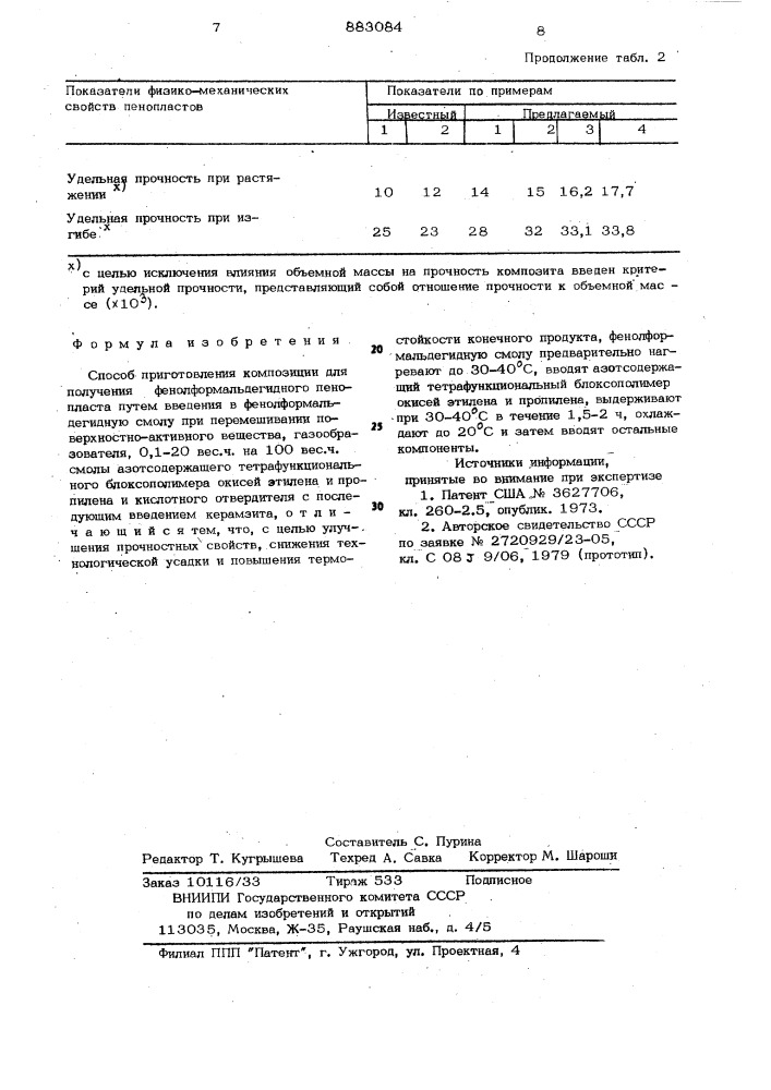 Способ приготовления композиции для получения фенолформальдегидного пенопласта (патент 883084)