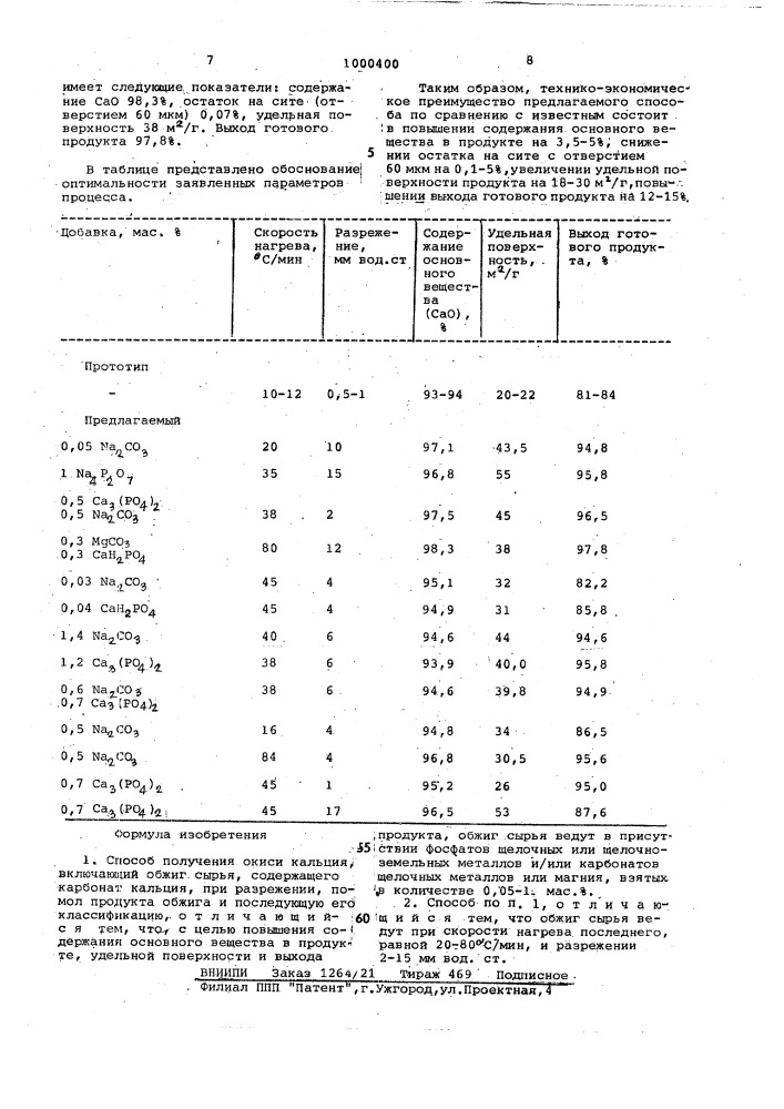 Способ получения окиси кальция (патент 1000400)