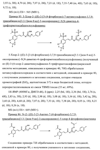 Соединения в качестве антагонистов ccr-1 (патент 2383548)