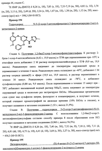 Активаторы глюкокиназы (патент 2457207)