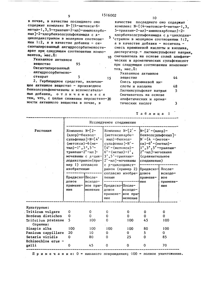 Гербицидное средство (его варианты) (патент 1516002)