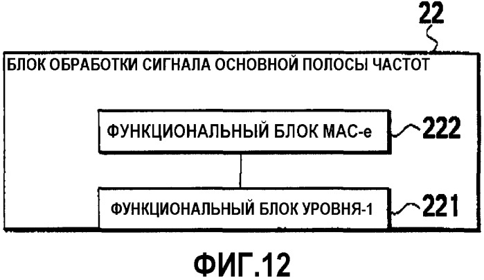 Способ управления скоростью передачи и контроллер радиосети (патент 2351099)