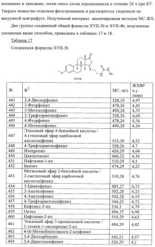 Новые ингибиторы 17 -гидроксистероид-дегидрогеназы типа i (патент 2369614)