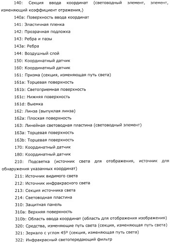 Координатный датчик, электронное устройство, отображающее устройство и светоприемный блок (патент 2491606)