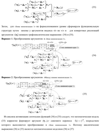 Способ активизации аргумента (0j+1 )i аналогового сигнала условно &#171;j+1&#187; разряда и аргумента (0j )i аналогового сигнала условно &#171;j&#187; разряда сквозного последовательного переноса f1,2(  )&#177;0 для преобразования структуры позиционно-знаковых аргументов &#177;[nj]f(+/-) аналоговых сигналов в условной &#171;i&#187; &#171;зоне минимизации&#187; в минимизированную позиционно-знаковую структуру &#177;[nj]f(+/-)min аналоговых сигналов и функциональная структура для его реализации (варианты русской логики) (патент 2425441)