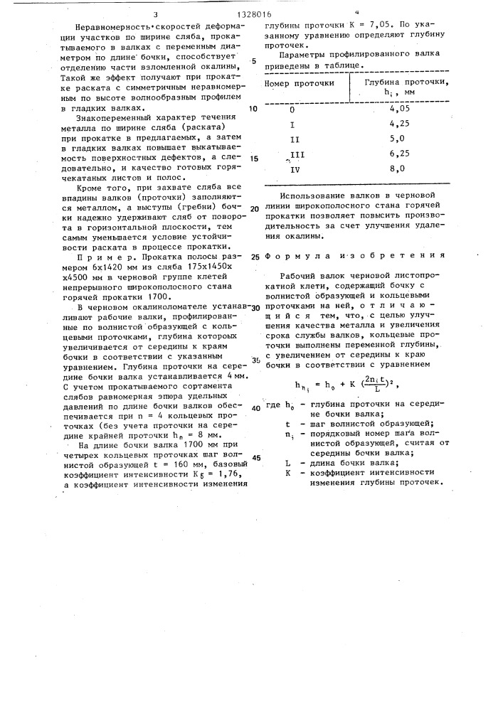 Рабочий валок черновой листопрокатной клети (патент 1328016)