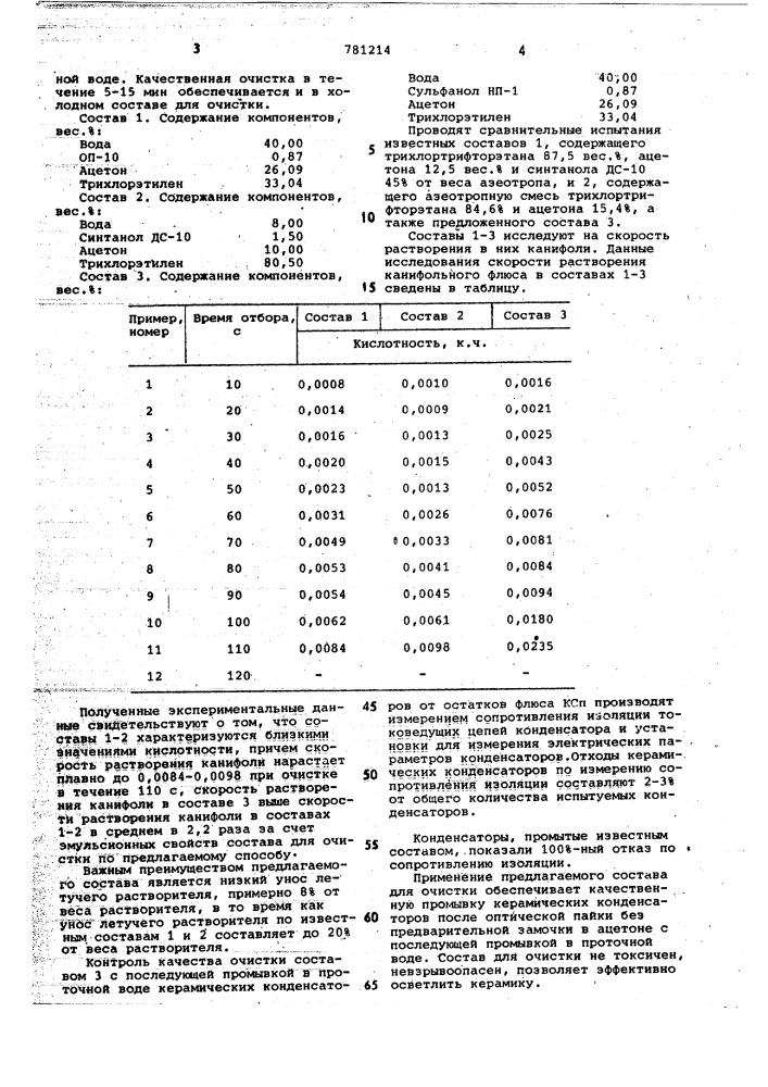 Состав для очистки твердой поверхности (патент 781214)