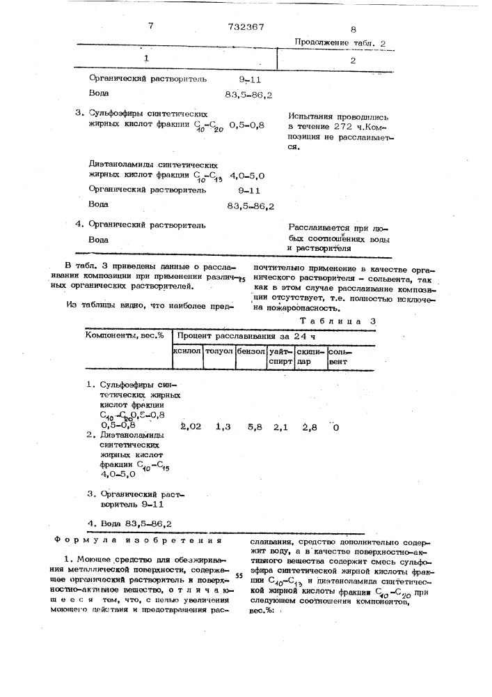 Моющее средство для обезжиривания металлической поверхности (патент 732367)