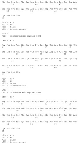 Модифицированные варианты ингибиторов протеаз bowman birk (патент 2509776)
