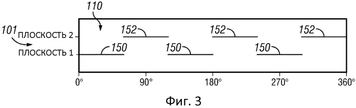 Способ формирования пазов в обсадной колонне ствола скважины (патент 2570210)