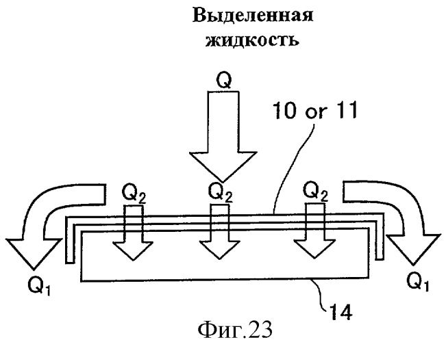 Поглощающее изделие (варианты) (патент 2299054)