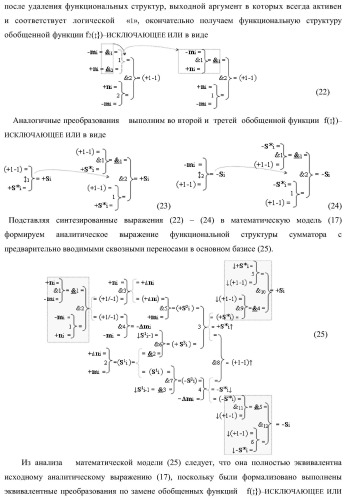 Функциональная структура параллельного позиционно-знакового сумматора аргументов слагаемых двух форматов двоичной системы счисления f(2n) и позиционно-знаковой системы счисления f(+/-) (варианты) (патент 2390050)