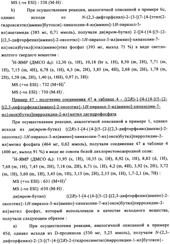 Производные фосфонооксихиназолина и их фармацевтическое применение (патент 2350611)