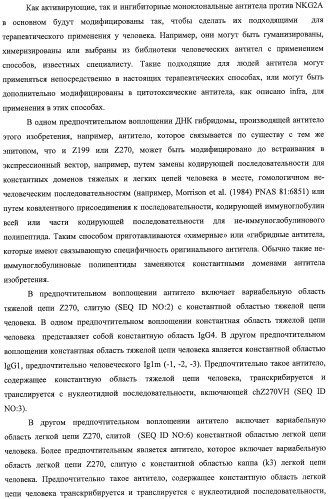 Моноклональные антитела против nkg2a (патент 2481356)