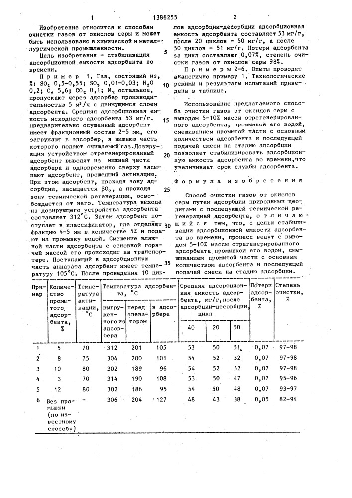 Способ очистки газов от окислов серы (патент 1386255)