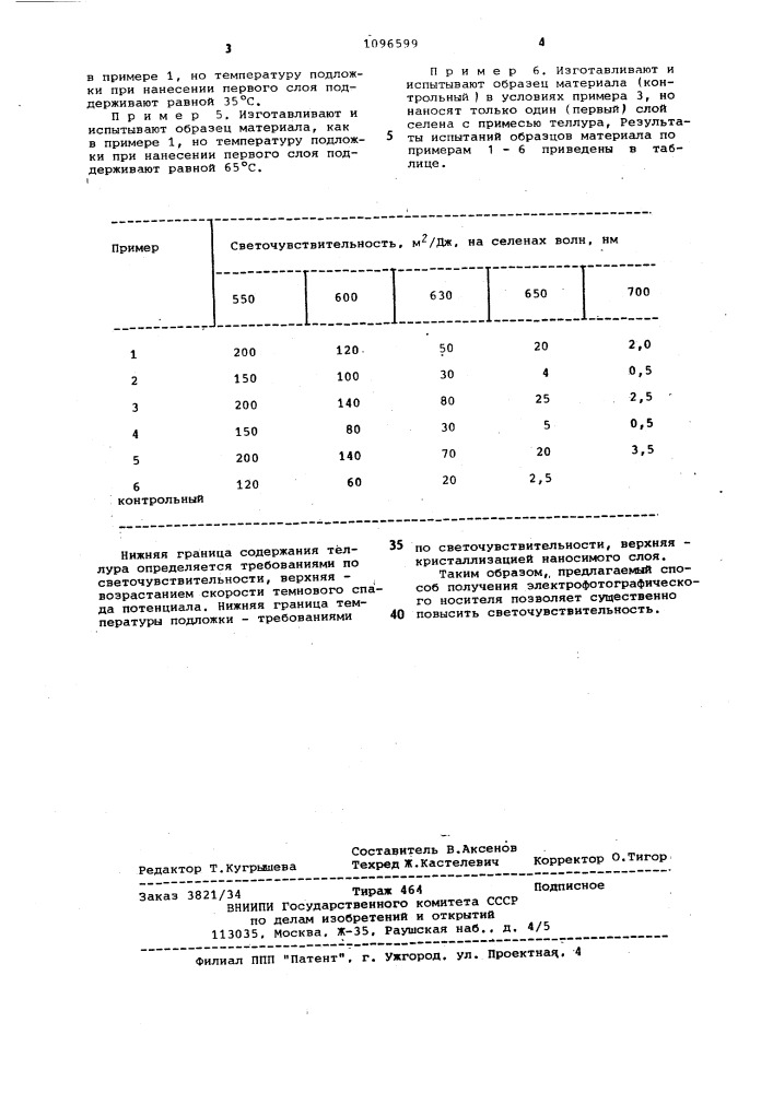 Способ получения электрофотографического носителя (патент 1096599)