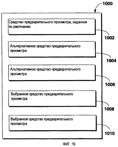 Расширяемый предварительный визуализатор объекта в браузере-оболочке (патент 2464625)