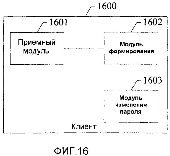 Способ аутентификации, система, сервер и клиент (патент 2446593)