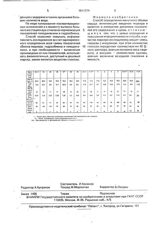 Способ определения минутного объема сердца (патент 1811374)