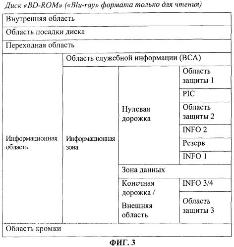 Носитель записи с информацией о наличии защиты от копирования и способ записи данных на носитель записи (патент 2378718)