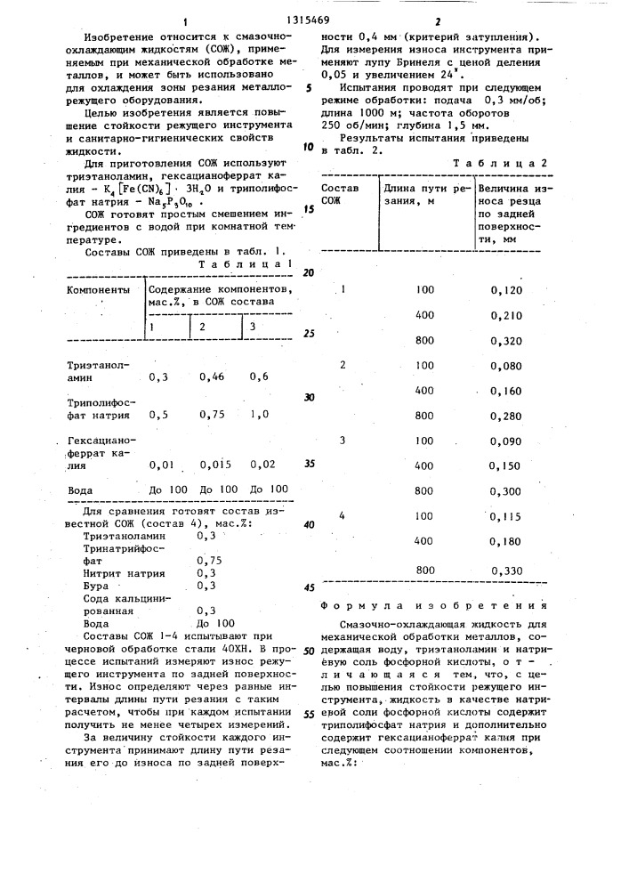 Смазочно-охлаждающая жидкость для механической обработки металлов (патент 1315469)