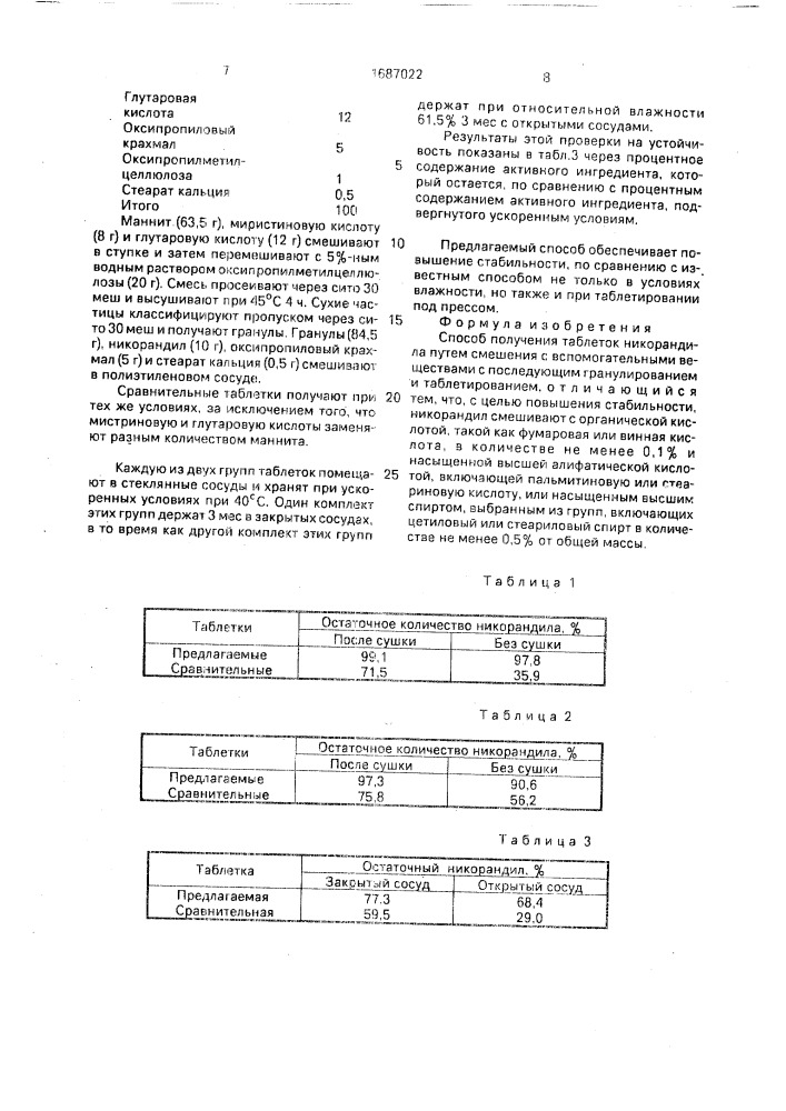 Способ получения таблеток никорандила (патент 1687022)