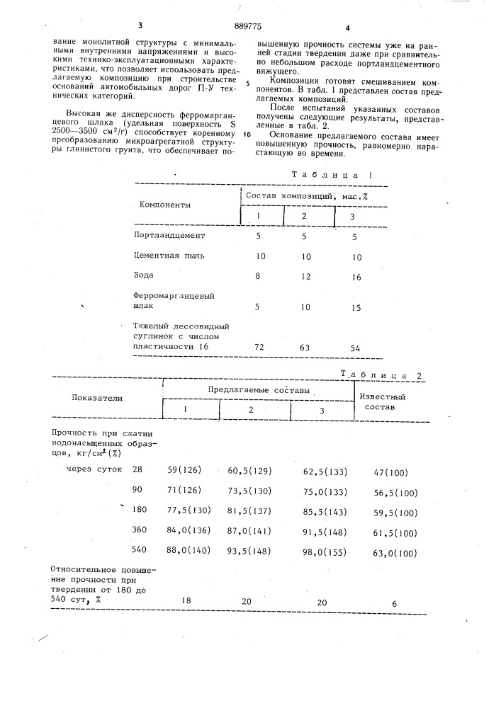 Композиция для устройства оснований автомобильных дорог (патент 889775)