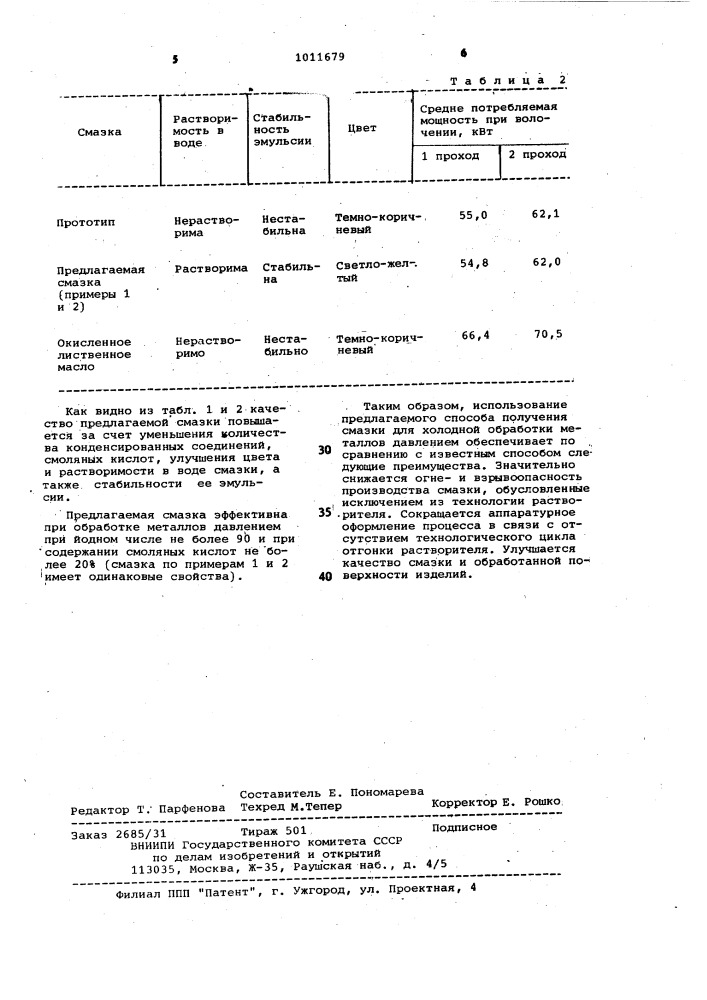 Способ получения смазки для холодной обработки металлов давлением (патент 1011679)