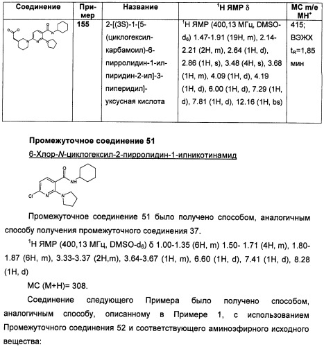 Пиридинкарбоксамиды в качестве ингибиторов 11-бета-hsd1 (патент 2451674)